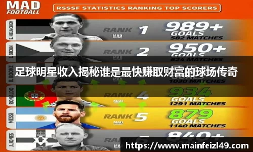 足球明星收入揭秘谁是最快赚取财富的球场传奇