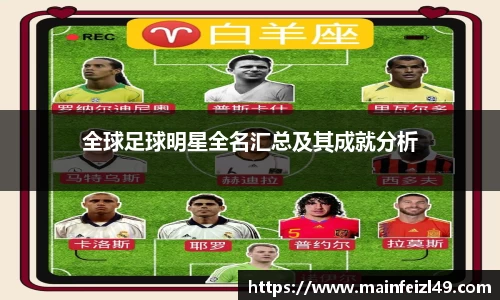 全球足球明星全名汇总及其成就分析